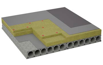 considerations of Swinside flat roofing insulation